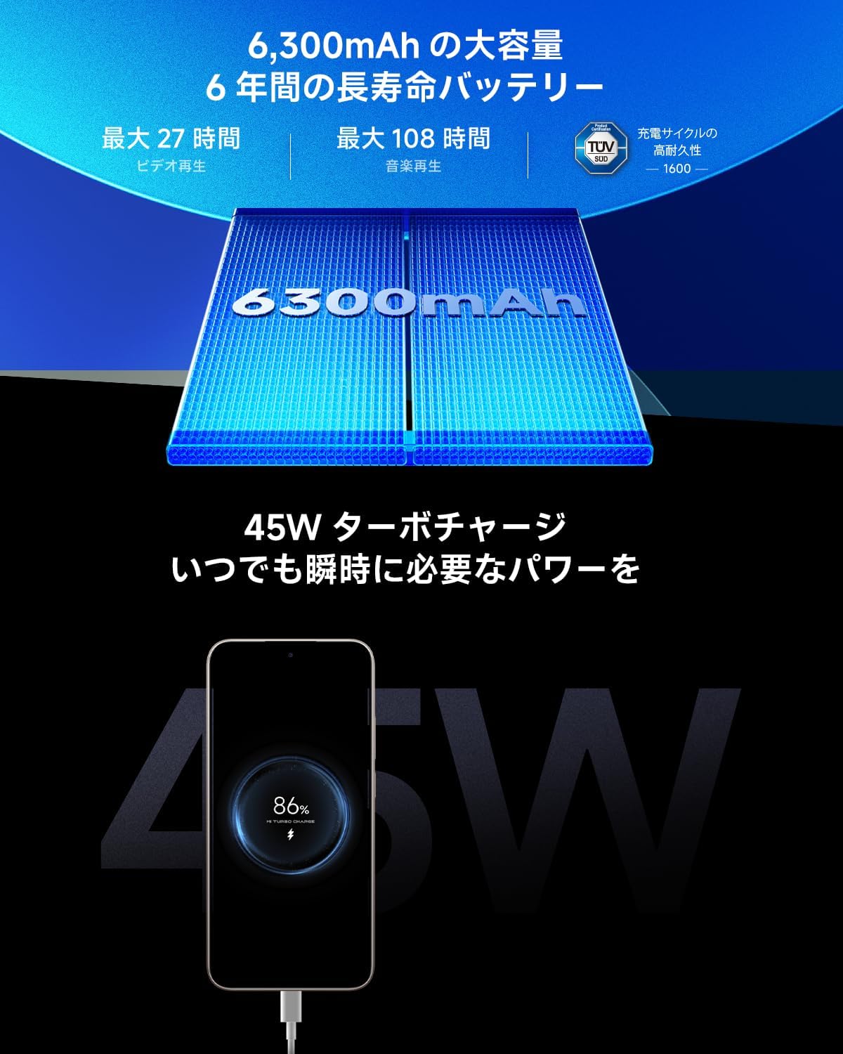 Amazon | シャオミ(Xiaomi) SIMフリー スマートフォン REDMI Note 15